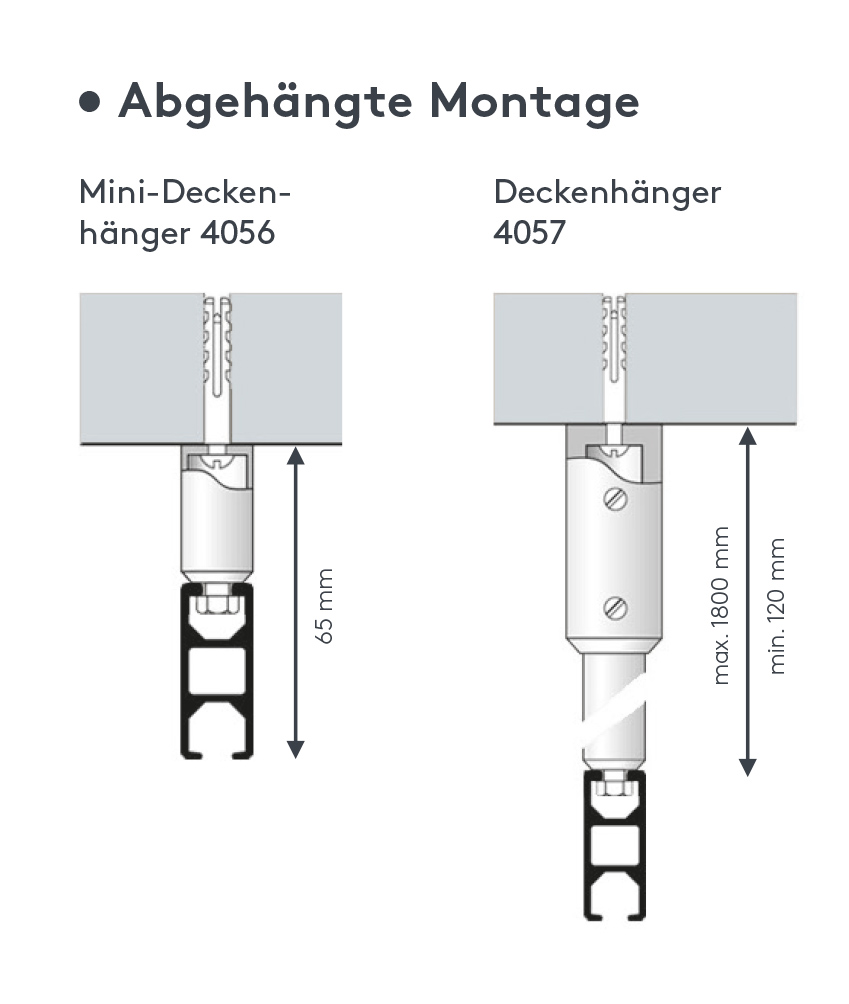 Detail: Abgehängte Montage bis 180 cm unter Decke